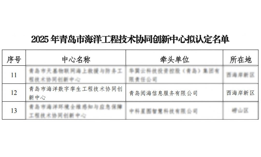 意昂5(中国区)官方网站